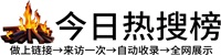 秀峰区今日热点榜